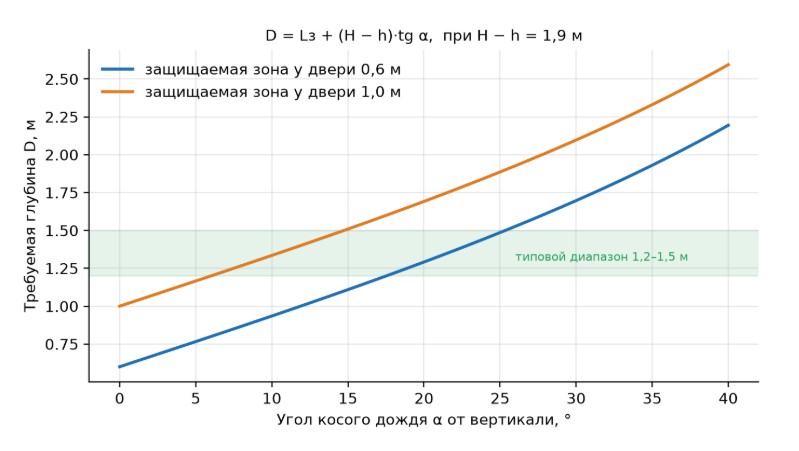 ris-2.jpg