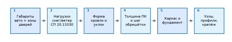 avto-1.jpg